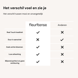 Luxe Silk Flower Bouquet Céleste